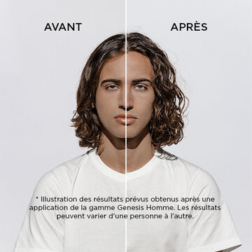 Genesis Homme Serum Anti-Chute Fortifiant