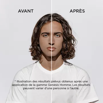 Genesis Homme Serum Anti-Chute Fortifiant