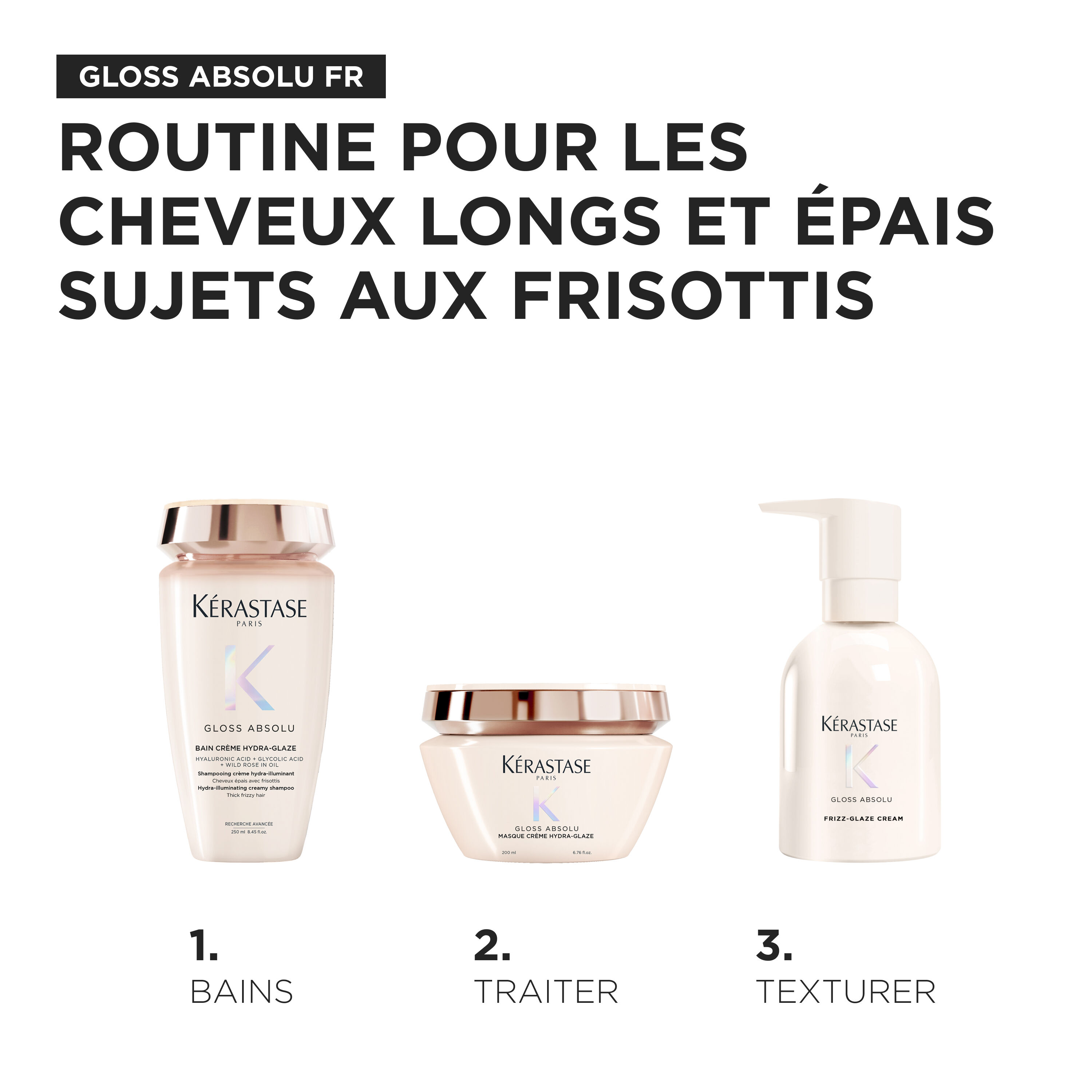 GLOSS CREME CORE ROUTINE