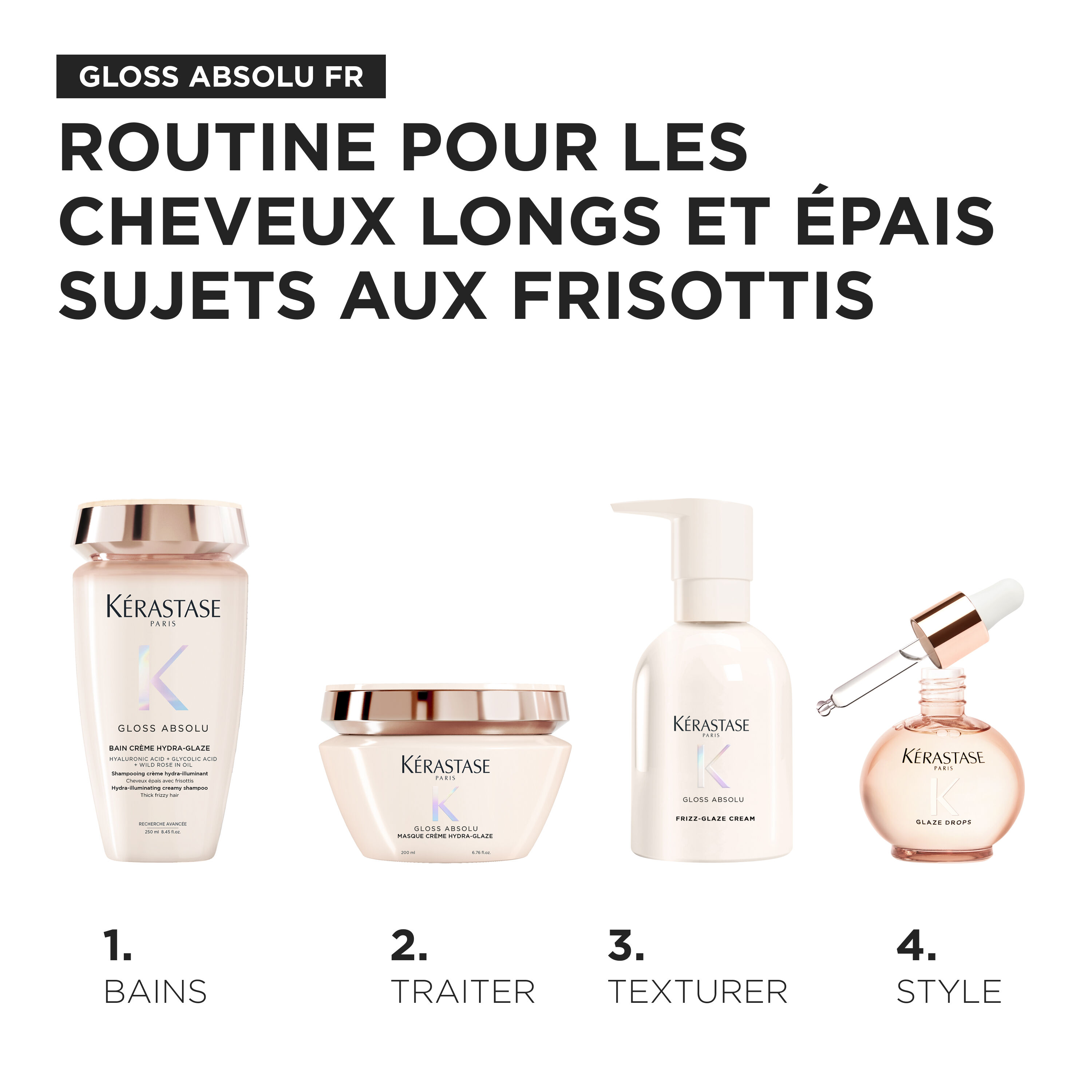 GLOSS CREME ROUTINE COMPLETE