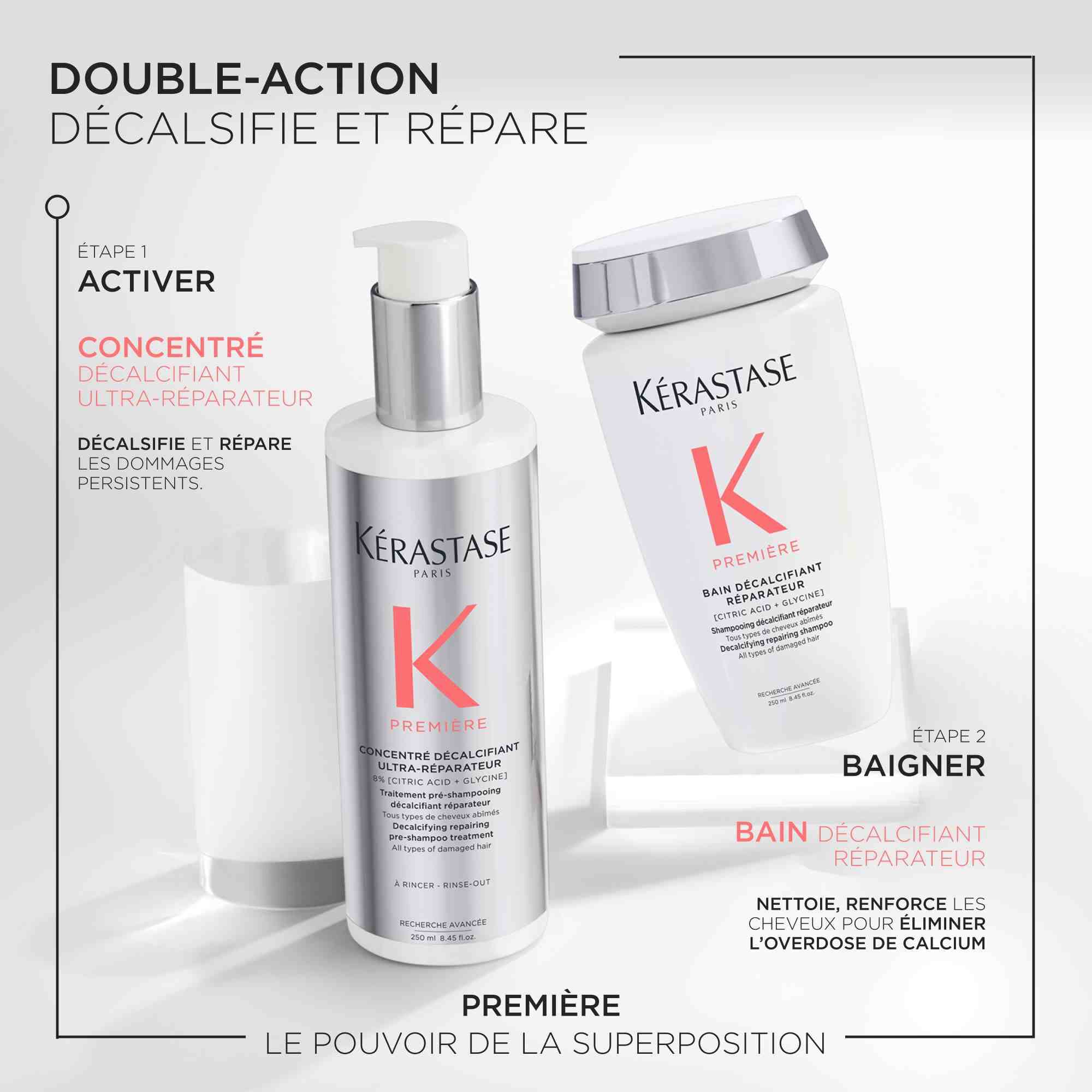 Préshampooing Réparateur Cheveux Abîmés Première - Kérastase
