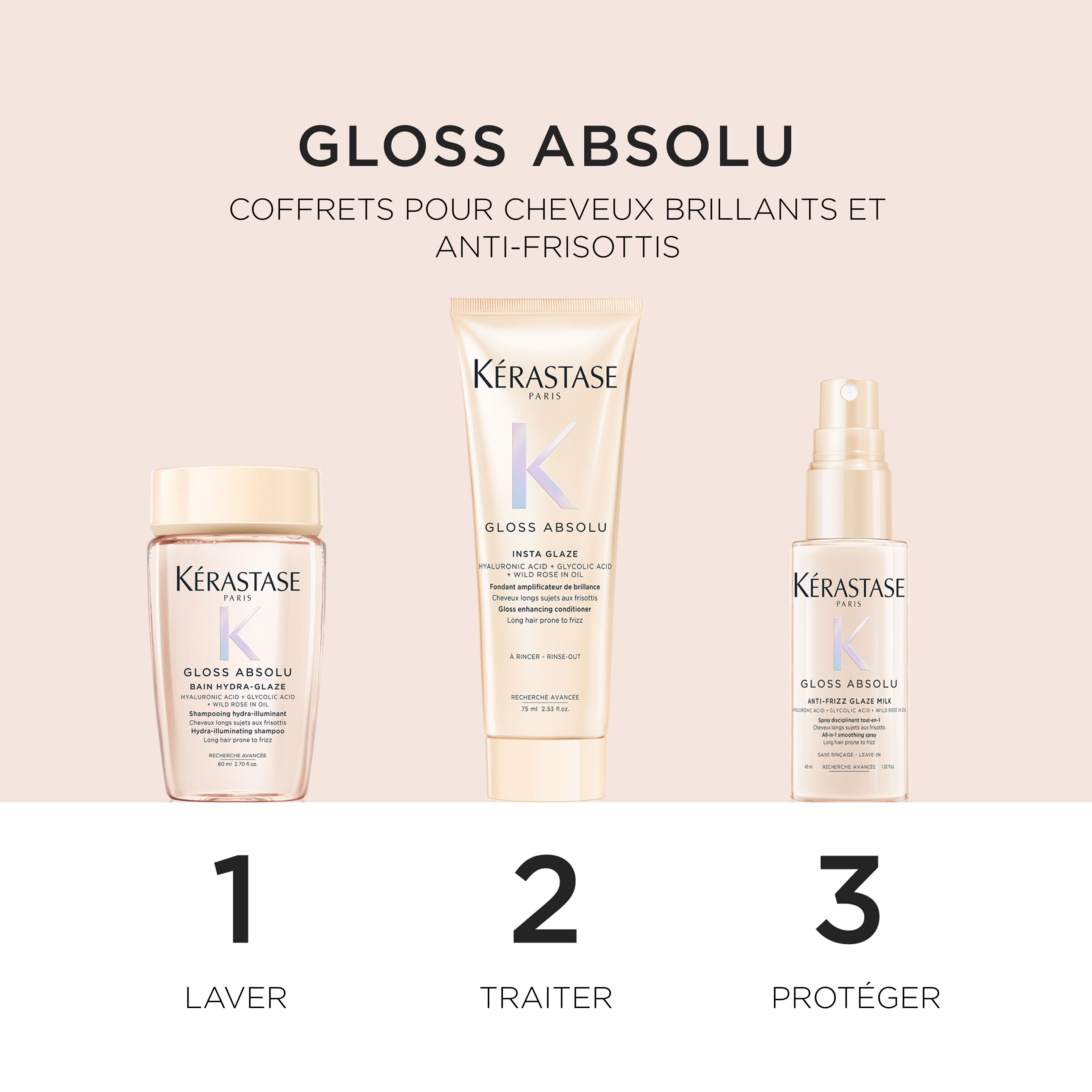 ROUTINE DECOUVERTE  GLOSS ABSOLU