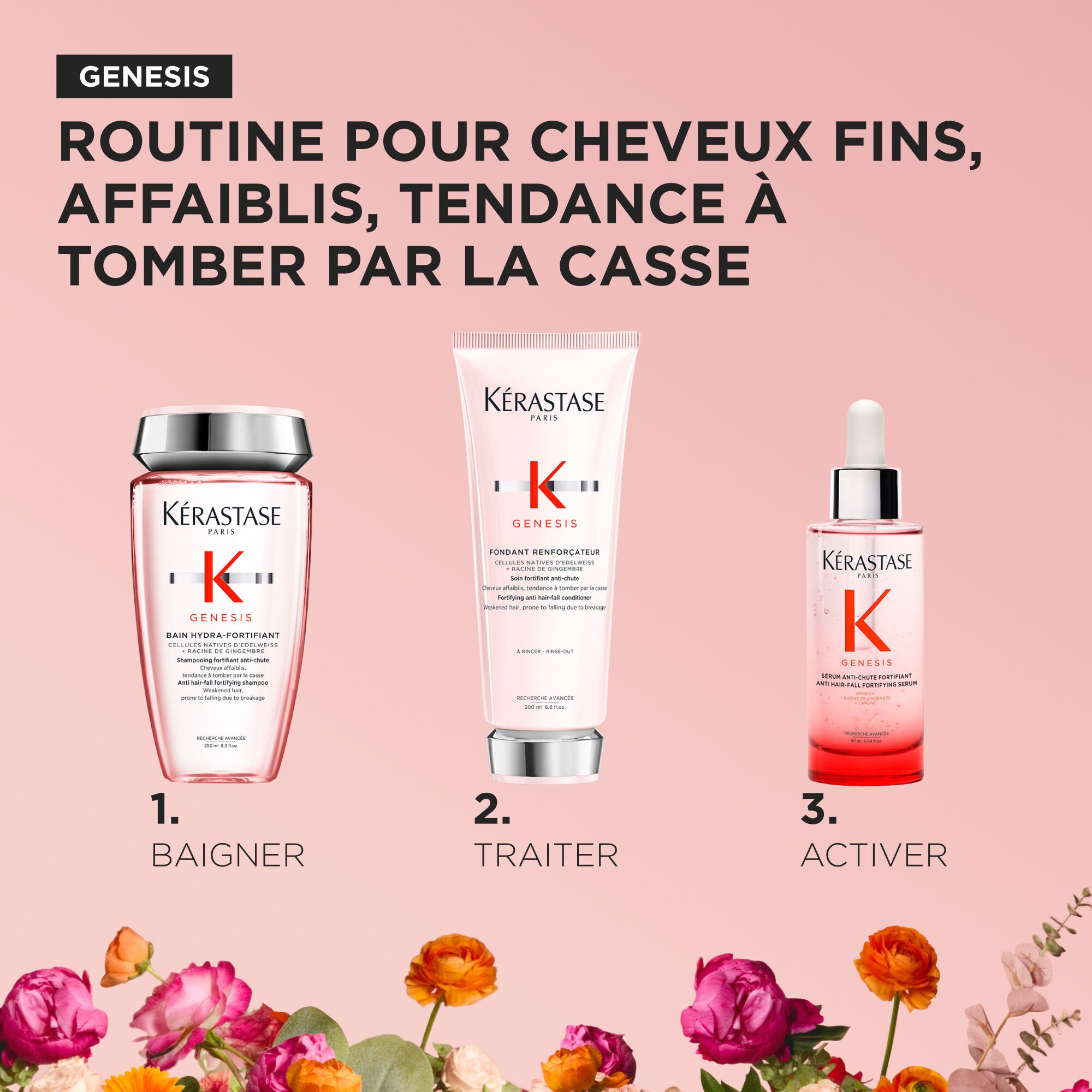 TRIO GENESIS POUR RENFORCER LES CHEVEUX FINS