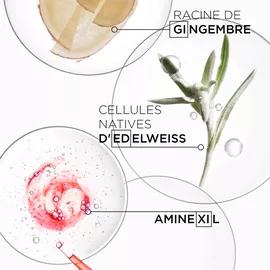 Kerastase Bain Hydra-Fortifiant Genesis Shampoing pour fortifier les cheveux ingredients cles