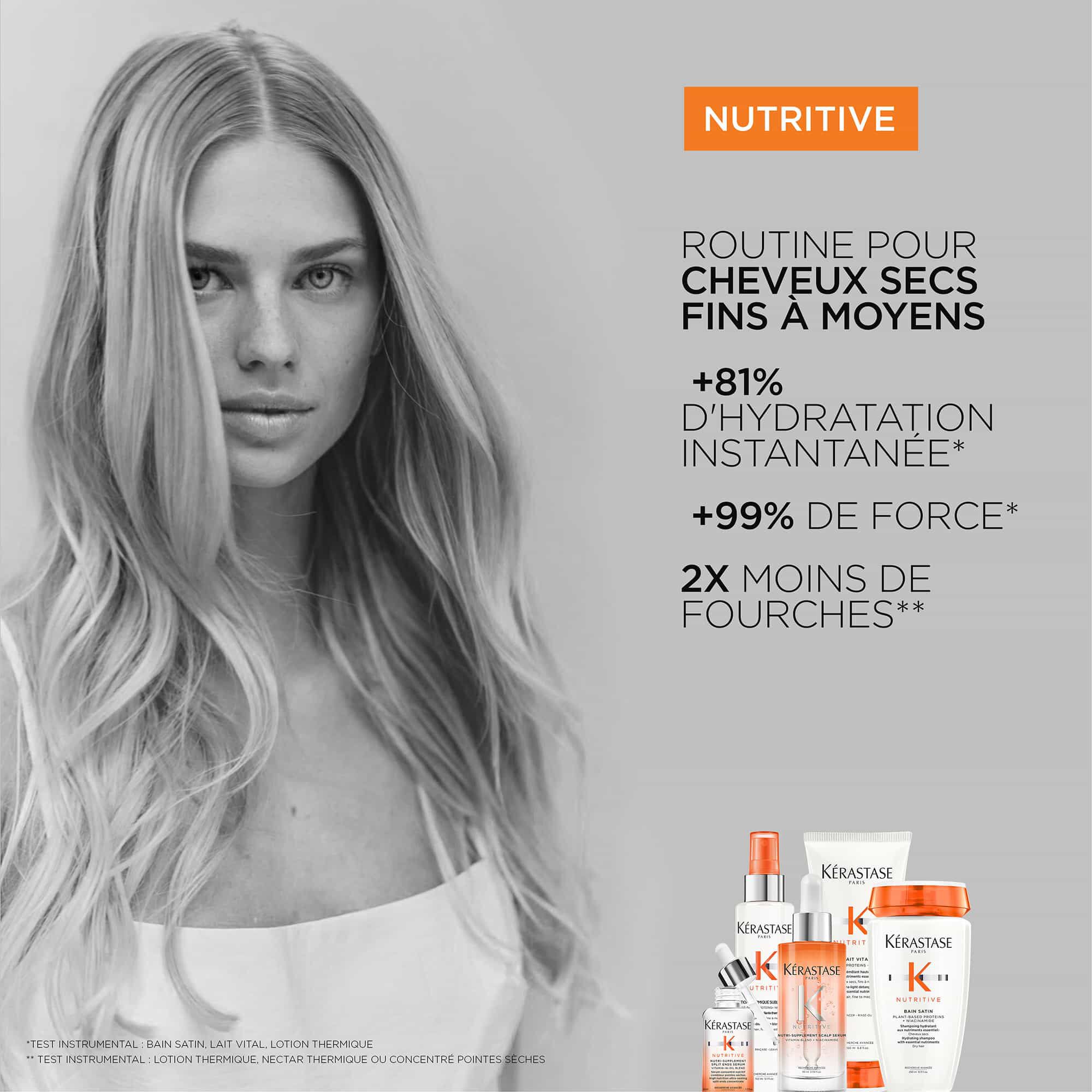 Nutritive Lotion Thermique Sublimatrice