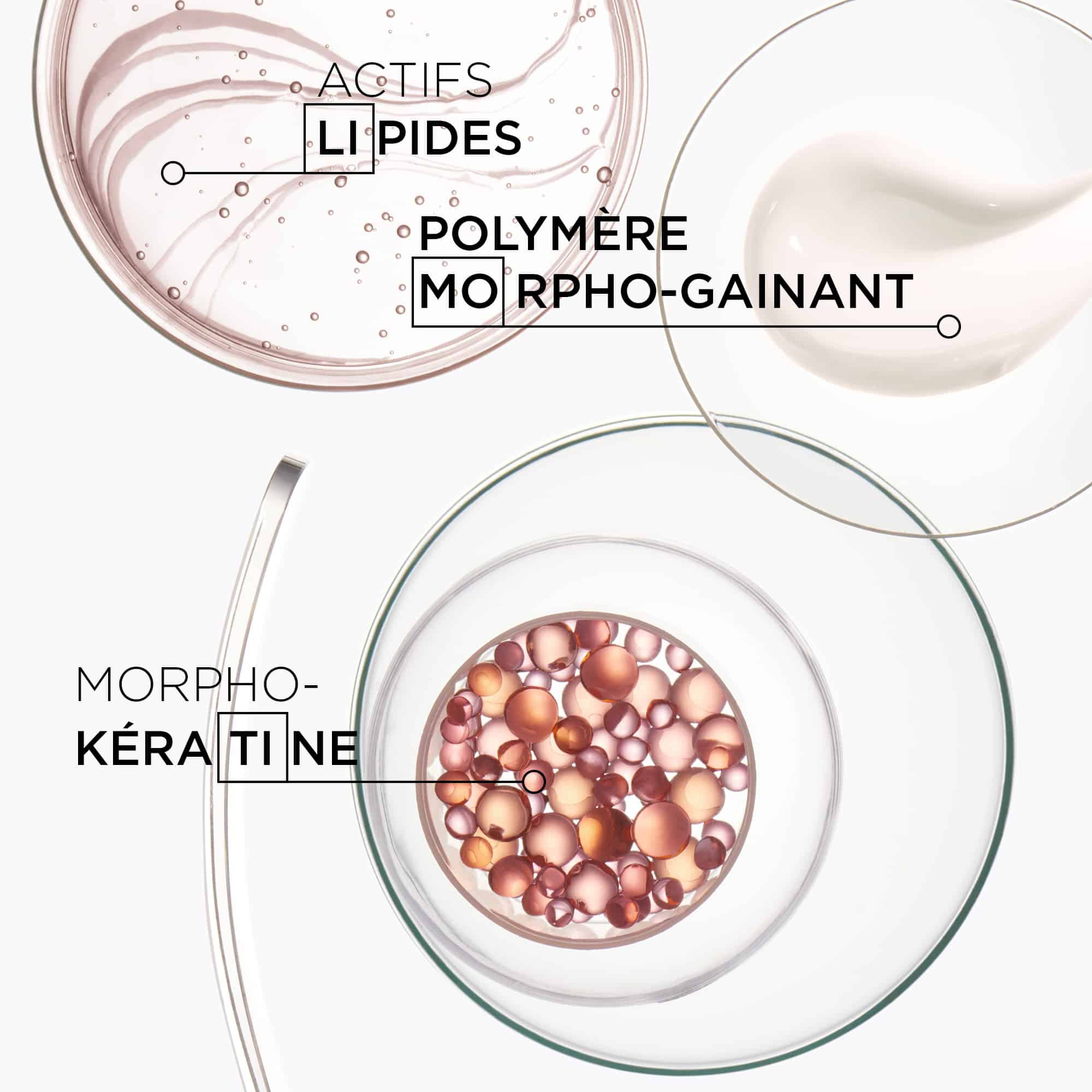 Kerastase Maskeratine Discipline traitement capillaire pour les cheveux indisciplines ingredients cles