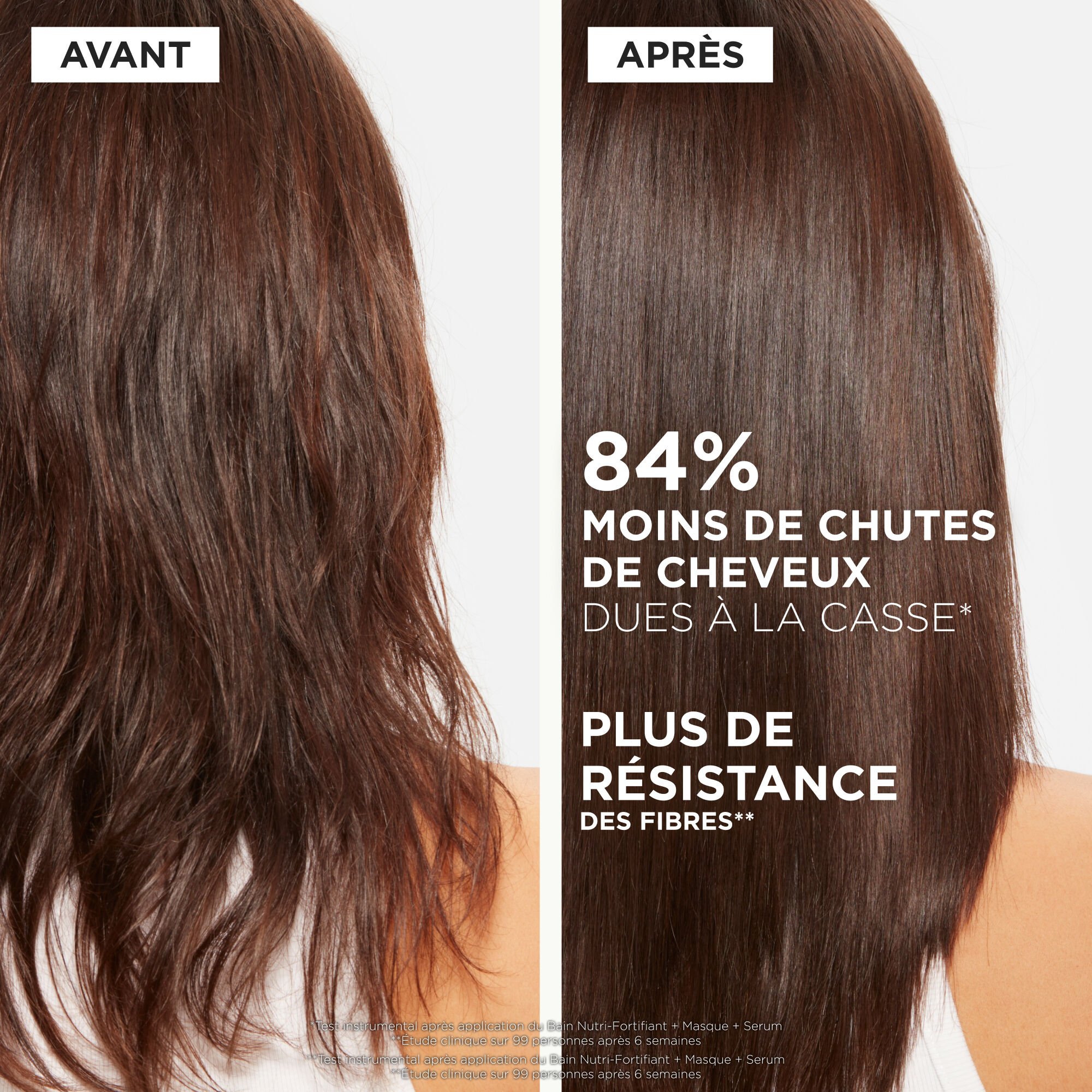 TRIO GENESIS POUR RENFORCER LES CHEVEUX FINS