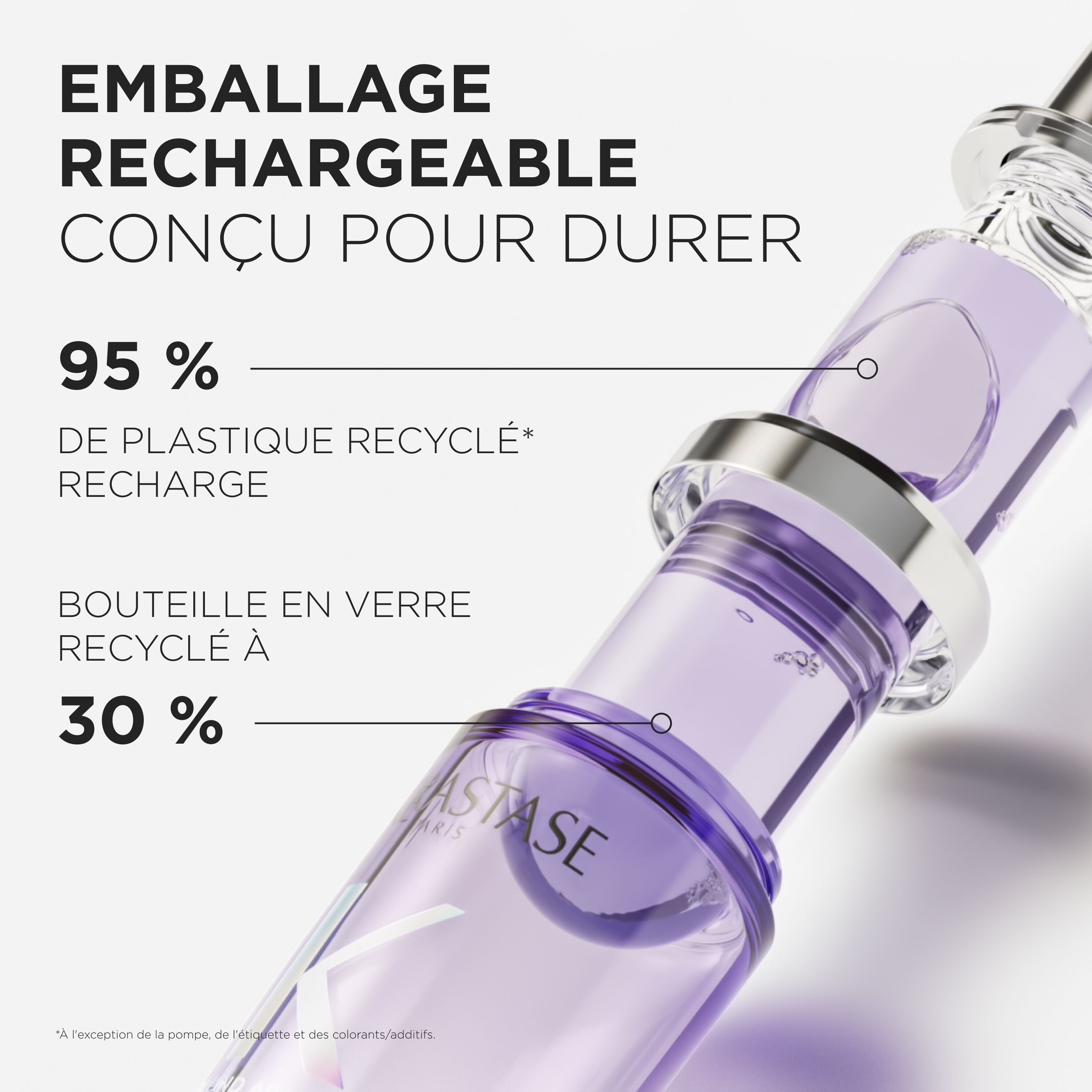 L'huile Cicagloss rechargeable