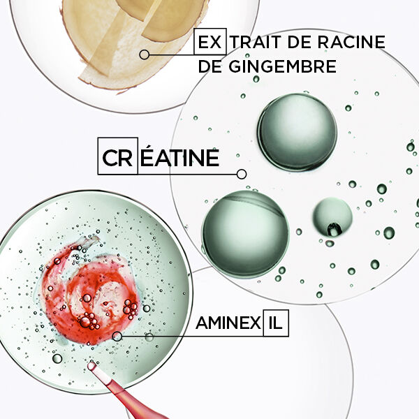 Genesis Homme Serum Anti-Chute Fortifiant