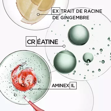 Genesis Homme Serum Anti-Chute Fortifiant