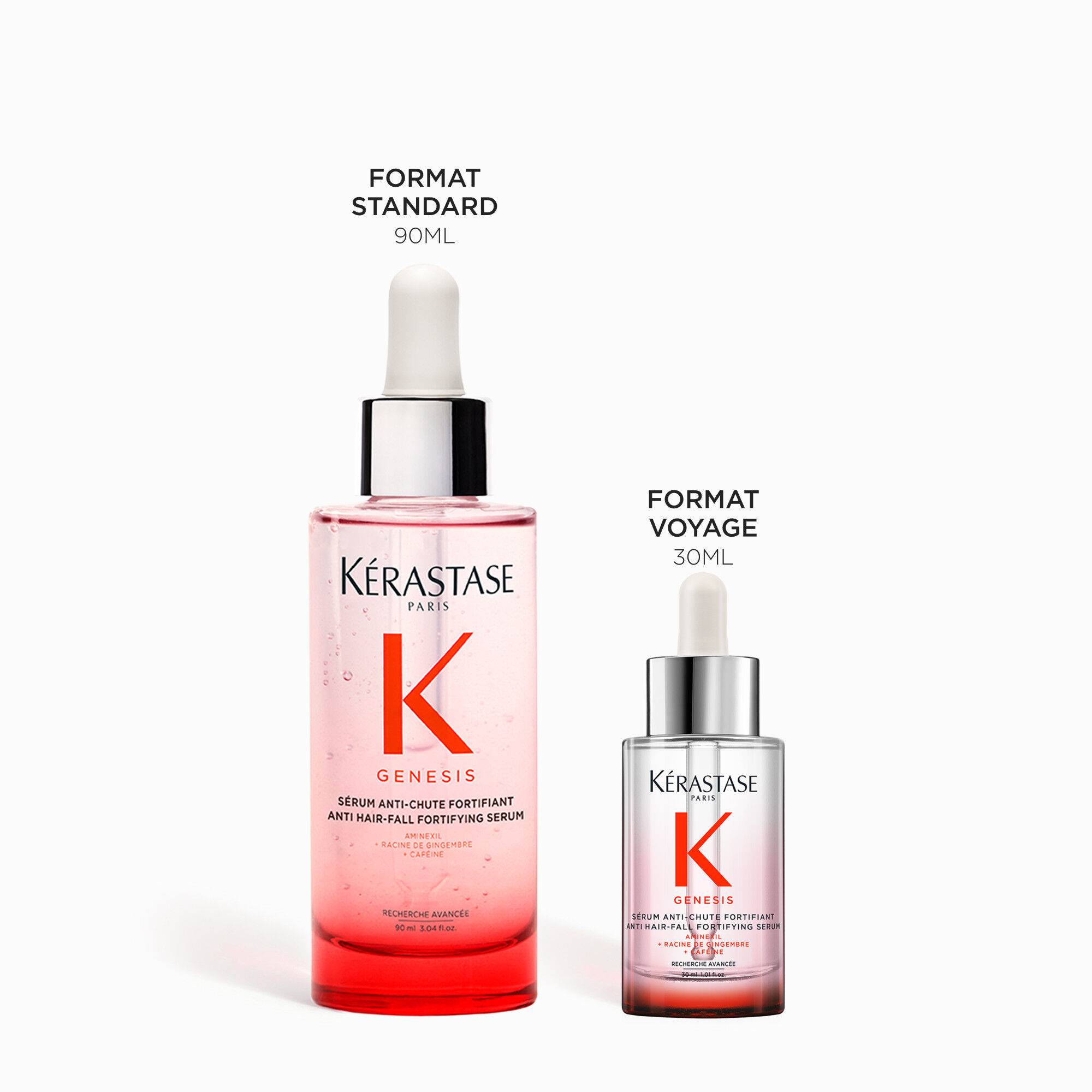 Genesis Serum Anti-Casse Fortifiant