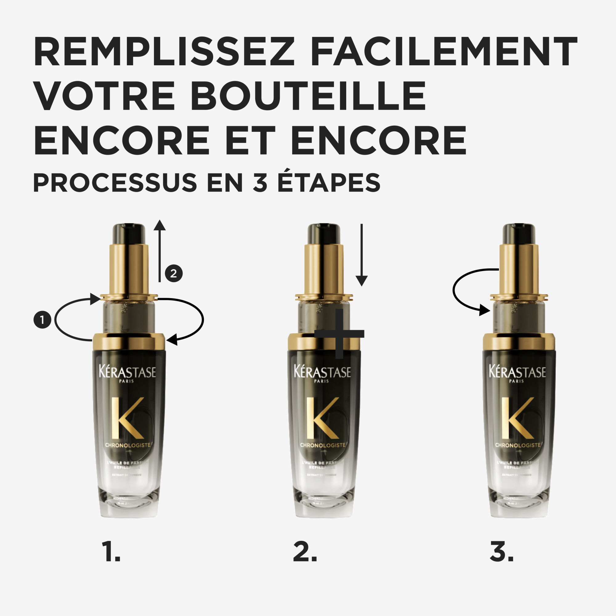HUILE DE PARFUM HUILE CAPILLAIRE REVITALISANTE