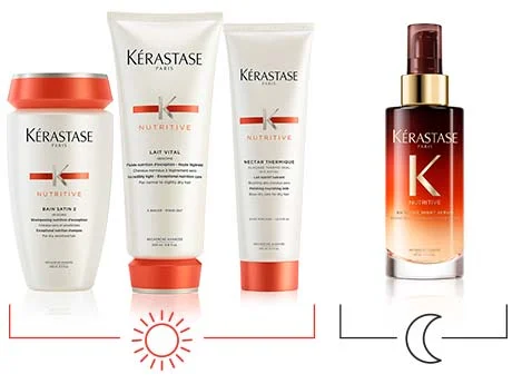 Kerastase Nutritive Hair Care For Slightly Dry Hair