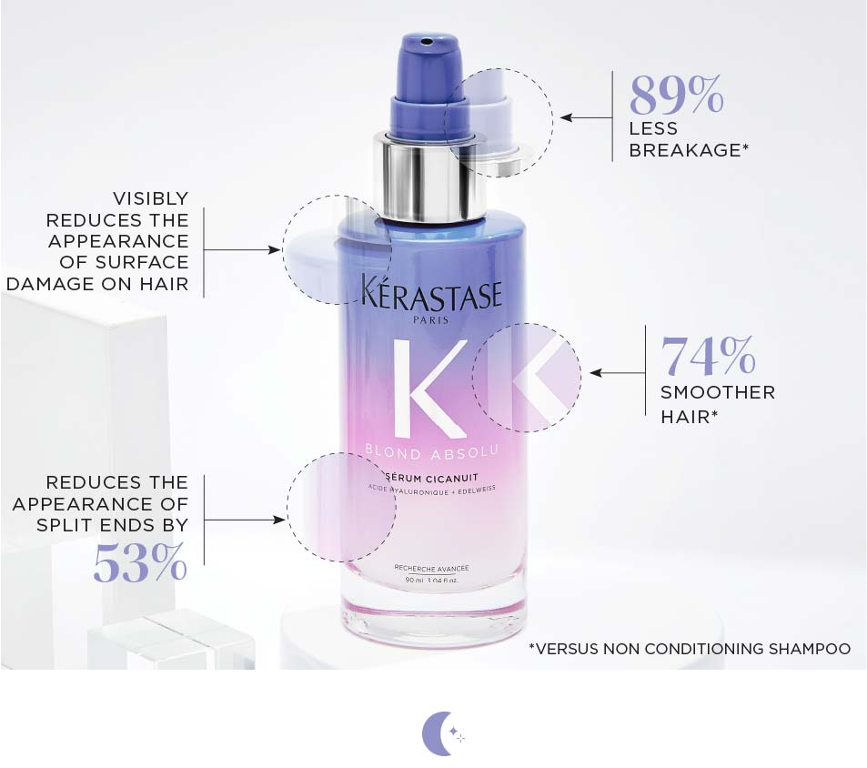 Kerastase Blond Absolu Hair Serum Kerastase Blond Absolu Hair Serum