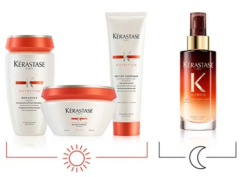 Kerastase Nutritive Hair Care For Severely Dry Hair