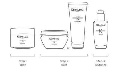 Everything about Fusio-Dose image 4