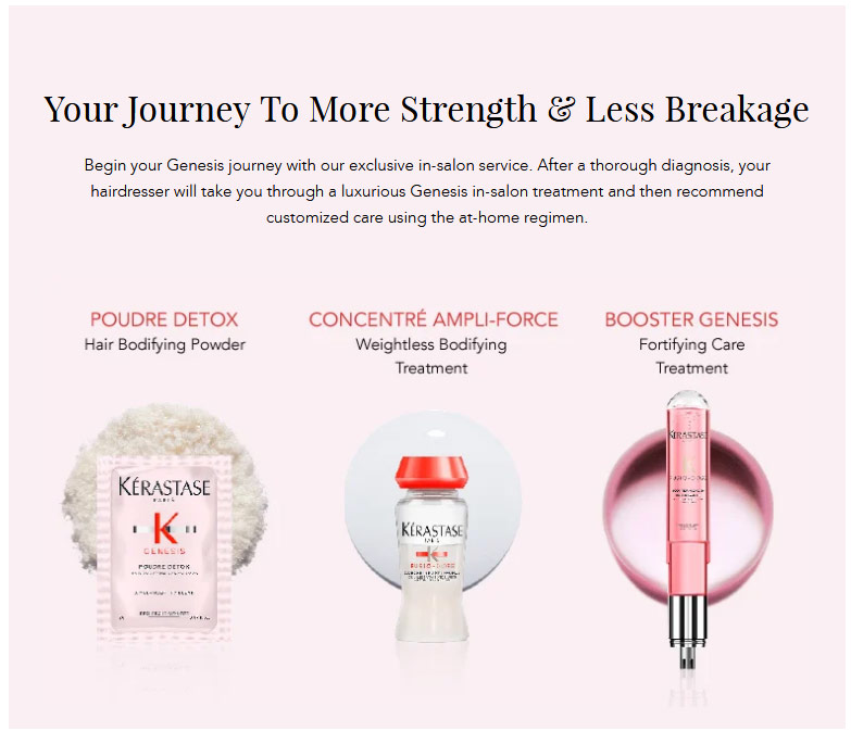 Kerastase Genesis Hair Care Kerastase Genesis Hair Care